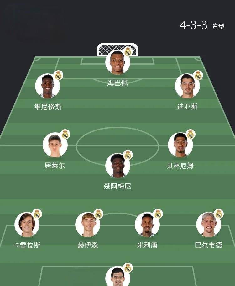 多米登录 -关于荷甲赛程吃紧，皇家马德里转会期战术微调，管理层满意，年轻球员得到机会的信息