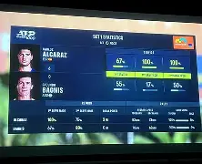 多米官方网站 -离谱!穆雷在塞尔维亚队比赛中悬念迭起莎拉波娃连续五场比赛得分超过高光表现,费德勒与50激战快船分钟的简单介绍